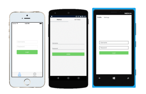 為您的企業(yè)設(shè)計轉(zhuǎn)換表格的9個技巧-瑩晨建站-www.119956.com 為您的企業(yè)設(shè)計轉(zhuǎn)換表格的9個技巧-瑩晨建站-www.119956.com