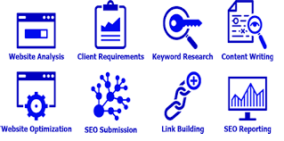 想要獲得好的網(wǎng)站排名絕對(duì)不能做的幾件事-瑩晨建站-www.119956.com 想要獲得好的網(wǎng)站排名絕對(duì)不能做的幾件事-瑩晨建站-www.119956.com