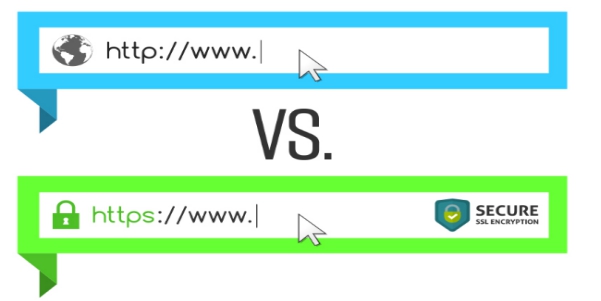了解HTTP與HTTPS以及為什么要切換-瑩晨建站-www.itcccx.com