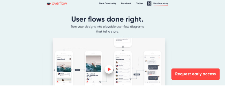 使響應(yīng)網(wǎng)站更快的五種方式-瑩晨建站-www.119956.com 使響應(yīng)網(wǎng)站更快的五種方式-瑩晨建站-www.119956.com