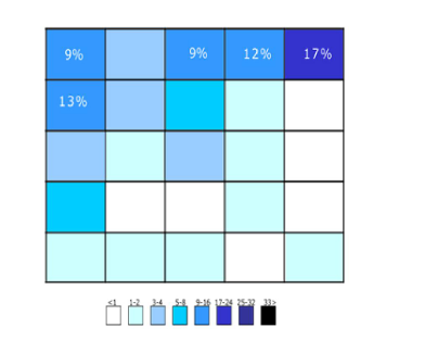 提高網(wǎng)站搜索用戶體驗(yàn)的5種方法-瑩晨建站-www.119956.com 提高網(wǎng)站搜索用戶體驗(yàn)的5種方法-瑩晨建站-www.119956.com