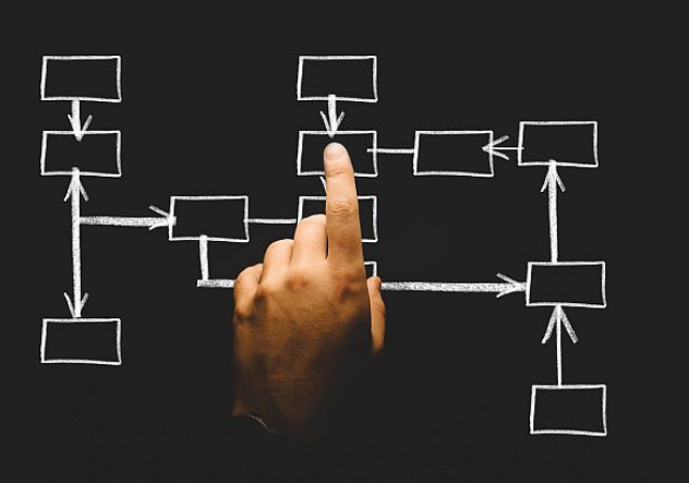 2019年您的網(wǎng)站最好沒(méi)有的8件事-瑩晨建站-www.119956.com 2019年您的網(wǎng)站最好沒(méi)有的8件事-瑩晨建站-www.119956.com