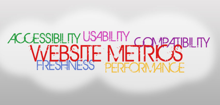 網(wǎng)站設(shè)計(jì)中的重要指標(biāo)-瑩晨建站-www.119956.com 網(wǎng)站設(shè)計(jì)中的重要指標(biāo)-瑩晨建站-www.119956.com