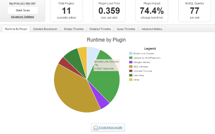 網(wǎng)站設(shè)計中插件對網(wǎng)站速度的影響及解決方法-瑩晨建站-www.119956.com 網(wǎng)站設(shè)計中插件對網(wǎng)站速度的影響及解決方法-瑩晨建站-www.119956.com