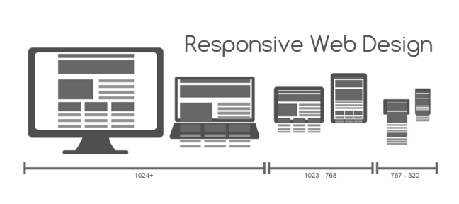 使用這些網(wǎng)站設(shè)計(jì)技巧提高您的SEO-瑩晨建站-www.119956.com 使用這些網(wǎng)站設(shè)計(jì)技巧提高您的SEO-瑩晨建站-www.119956.com