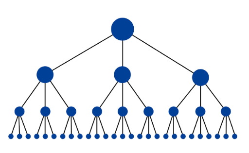 網(wǎng)站架構(gòu):SEO的6個最佳實踐-瑩晨建站-www.119956.com 網(wǎng)站架構(gòu):SEO的6個最佳實踐-瑩晨建站-www.119956.com