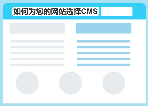 如何為您的網(wǎng)站選擇CMS -瑩晨建站-www.119956.com 如何為您的網(wǎng)站選擇CMS -瑩晨建站-www.119956.com
