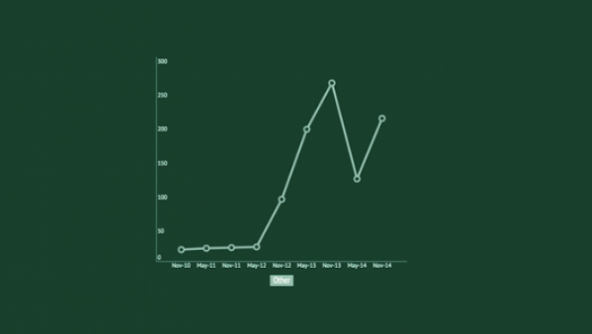 網(wǎng)站建設(shè) 網(wǎng)站建設(shè)